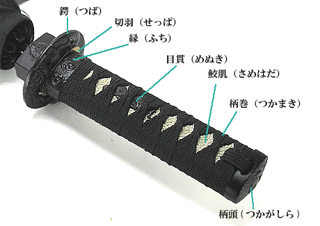 武士傘/名刀雨傘　守傘